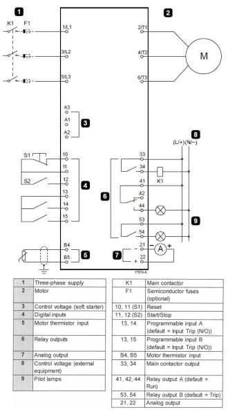 PETER ELECTRONIC, VERSISTART P II (24~229A) SERIES SOFT STARTERS CONNECTION DIAGRAM.
