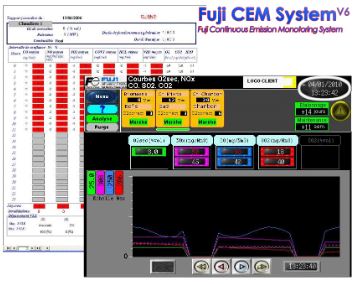 Fuji Electric CEM System v6.
