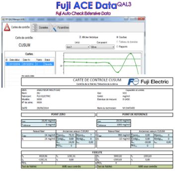 Fuji Eelctric ACE Data QAL3.