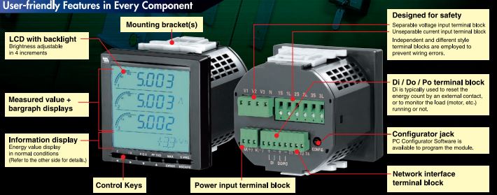 Fuji Electric model 53U multi power monitor overview.
