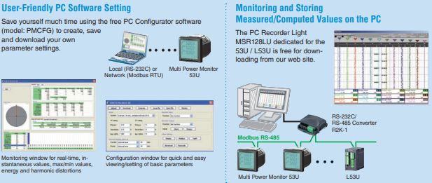 FUJI ELECTRIC MODEL 53U MULTI POWER MONITOR OVERVIEW.