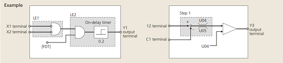 Hitachi vfd FRENIC-HVAC customized logic example