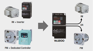 Induction motor & Permanent magnet motor control for Hitachi drive WJ200 series with one inverter series