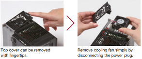 The Hitachi vfd WL200 series cooling fan can be exchanged without special tools